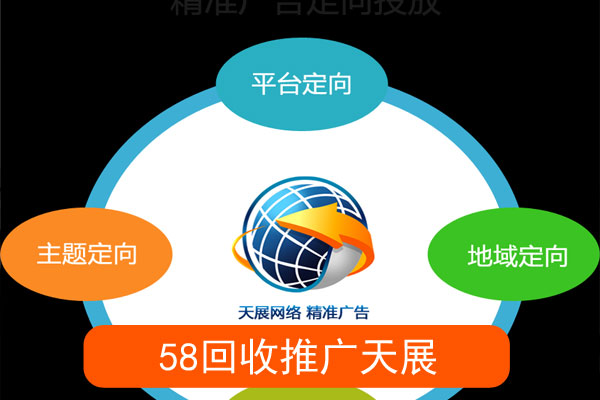 回收推广天展有用吗