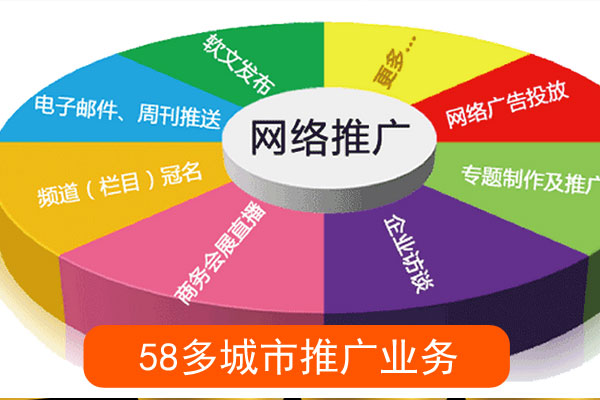 怎样做多城市推广业务赚钱
