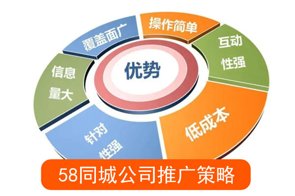 同城公司推广策略分析