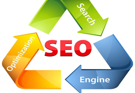 企业网站托管应注意的网站外围优化问题