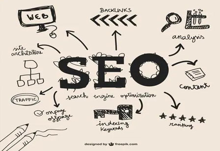 SEO优化人员应该具备的职业素养