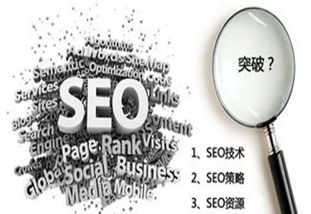 对于企业站做SEO的一点看法